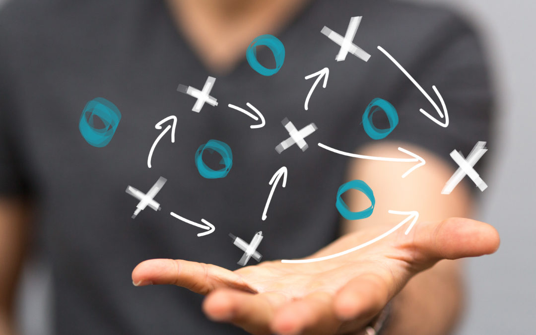 Unleashing the Power of the Sales Playbook